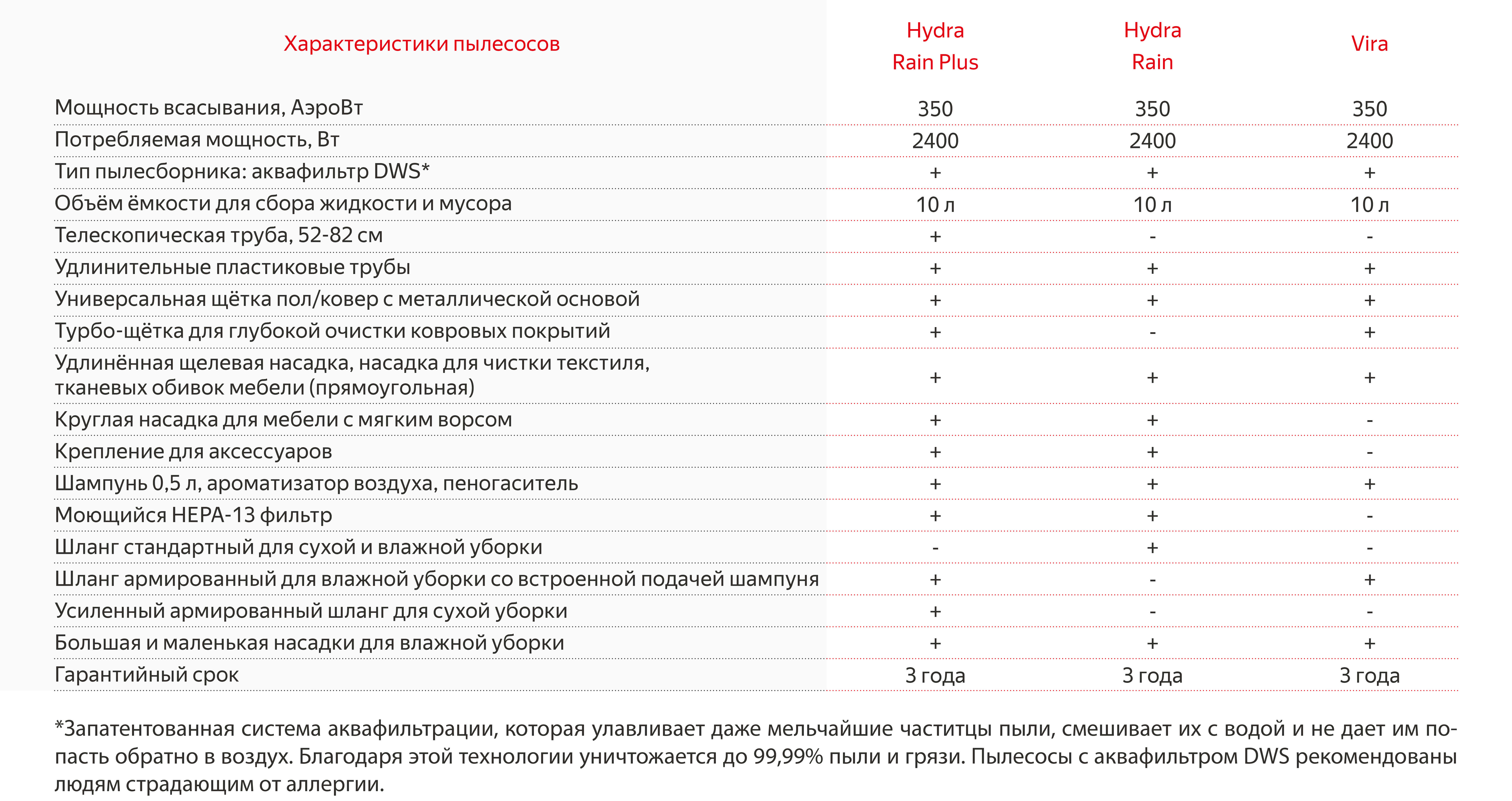 Кракен наркоплейс