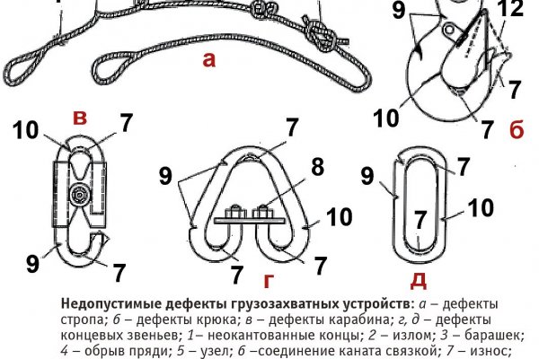 Прямая ссылка на кракен