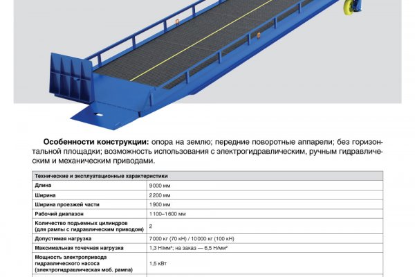 Кракен закладки